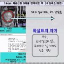 경희전문주 이미지