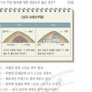 38회 한국사능력검정시험 고급 5번 : 돌무지덧널 무덤과 굴식돌방 무덤 [중급 31회 5번과 유사] 이미지