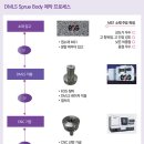 파트너스엠주