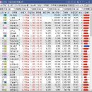 퍼시픽트레이딩