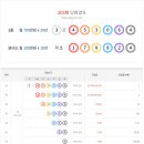 행운편의점106