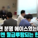 ﻿&#34;취준생 때는 에이스, 취업하니 월급루팡&#34; 이미지