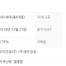 우미지산약국 이미지