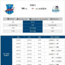 3월 27일 KOVO 여자배구 IBK기업은행 vs 도로공사 패널분석 이미지