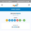 가두판매점 - 안양시 만안구 안양로 265 | 가두판매점