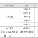 우진자원 이미지