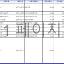 49_시립관악노인종합복지관_노인자원봉사 활성화 지원사업_상시점검 보완완료_2차 이미지