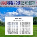 24년 서울시파크골프협회 구 협회별 친선 파크골프대회(관악협회 3위) 이미지