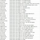 박광현치과의원 이미지