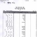 주식회사위너스 이미지