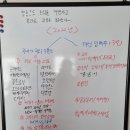 에스제이티엔티