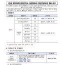 대구보훈병원 이미지