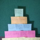 I’m Back… Fresh Out of the Oven 이미지