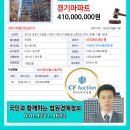 김포대로926번길 보행자도로 | [경기김포시아파트경매] 경기도 김포시 고촌읍 신곡리 1256 수기마을 힐스테이트 2단지 203동 11층1104호
