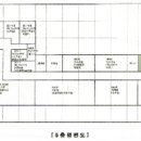 왕산로-5 이미지