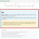 오늘의밥상 | 매일 아침 부동산 비서가 밥상까지 차려준다? '오늘의 저평가 아파트 Top 3' 사용 후기