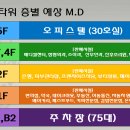 학익동 월드타워 이미지