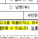 협의이혼하였는데, 이혼신고서를 부부 중 한명이 작성해 접수했다면 이혼신고가 무효 될 수 있다. 이미지