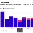 수정에너지 이미지