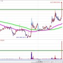 성우메딕스 이미지