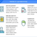 약의 배신... &#39;최고의 약&#39;이 &#39;살인자&#39;로 전락한 사연 이미지