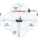 이하산업개발 이미지