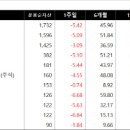 탑헬스케어(주) 이미지