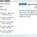 타임시티공인중개사사무소 매일경제