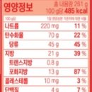 바나나돼지 티스토리