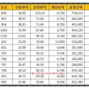 우성메디 이미지