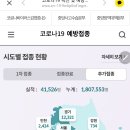 365스마트의원 이미지