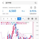 (주) 지나화장품