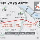 국회대로 이미지