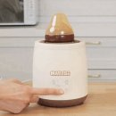 워너그램