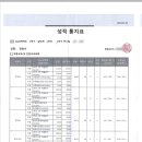 윤명애컨설팅뉴플랜학원