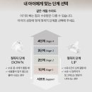 꼭지PC | 디자인 맛집 모윰젖병 라마 에디션 그리고 엄마 가슴 느낌 모윰젖꼭지 후기