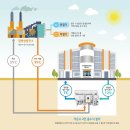 스타 B&P 이미지