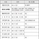 경북과학고 2026모집요강 설명회 입결 학비 경쟁률