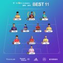 2019 K리그1 서울vs포항 이미지