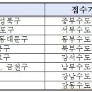 노원-상계-2800 이미지