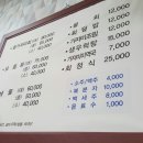 강동참가자미 이미지