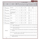 KDI학원
