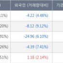 우리에프앤지 이미지