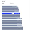 하우종합건축사사무소 이미지