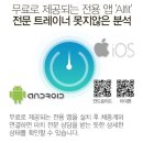 홈이용소 | [건강/다이어트/커피]두달만에 10키로 감량!! 77사이즈에서 55-66사이즈 ♡ 스마트체중계로 인증!