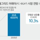 드림팩토리 이미지