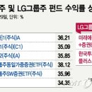 약진전자(주) 이미지