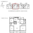 화신로-4 네이버블로그