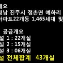 대경세탁소 이미지