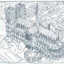 [이중원의 ‘건축 오디세이’] ＜10＞ 프랑스 노트르담 대성당 이미지